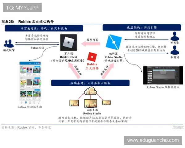 掌握凯发集团会员注册流程及相关费用,提升您的注册体验与效率 掌握凯发集团会员注册流程及相关费用,提升您的注册体验与效率