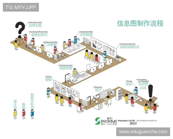 深入了解凯发PG电游背后的设计团队和创意