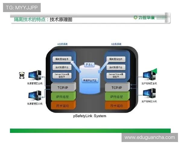 K8正式官网安全保障措施解析,确保用户数据安全与平台稳定运行的关键策略