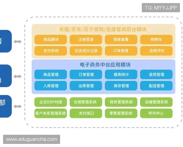 凯发体育登陆:全面解析平台安全保障措施与用户体验提升策略 凯发体育登陆:全面解析平台安全保障措施与用户体验提升策略
