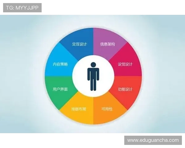 k8凯发中国:全面解析平台优势与用户体验提升策略 k8凯发中国:全面解析平台优势与用户体验提升策略