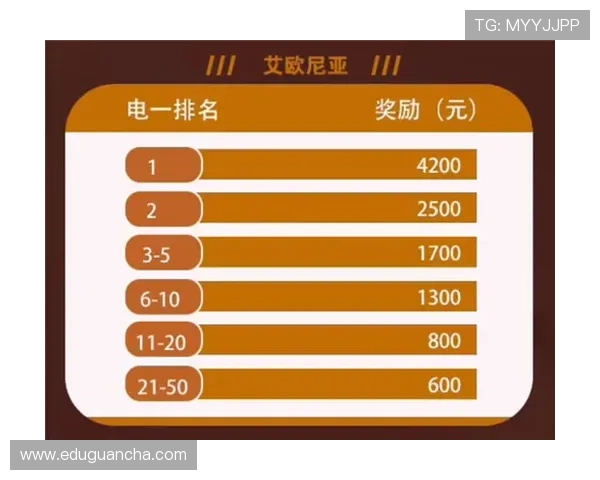 云顶集团官方网站最新资讯与全面介绍,助您了解企业发展动态 云顶集团官方网站最新资讯与全面介绍,助您了解企业发展动态