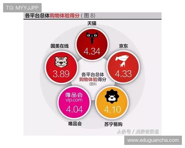 凯发官方网站平台用户评价与口碑分析报告 凯发官方网站平台用户评价与口碑分析报告