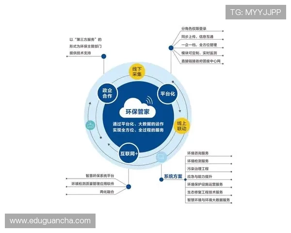 凯发天生赢家网站客户服务体系介绍提供专业高效的在线咨询支持
