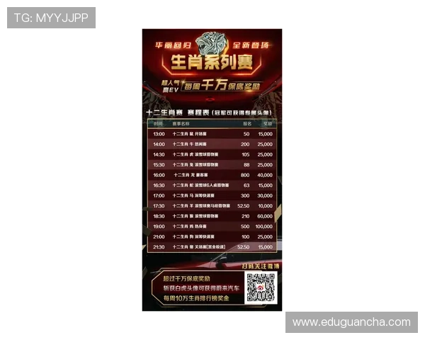 凯发BTI体育优惠活动与奖励政策:最新促销信息助力玩家提升投注收益