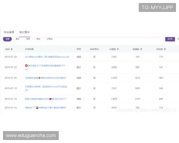 凯发网址欢迎你:多平台同步推广助力品牌影响力持续扩大