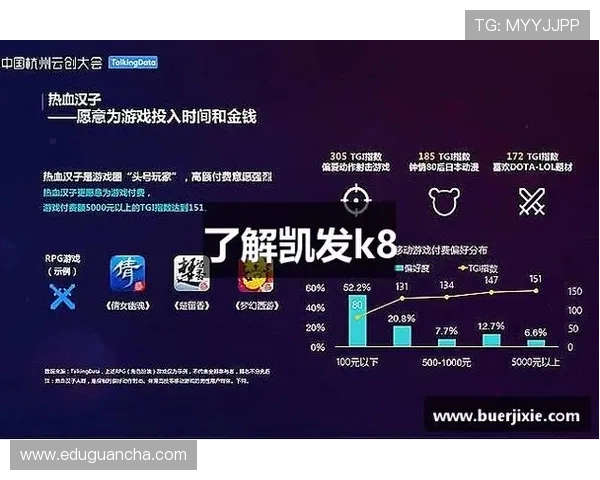 深入了解k8凯发国国际入口的游戏内容与特色玩法，丰富您的游戏体验